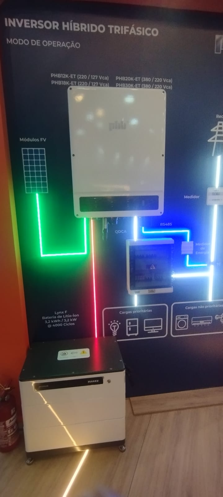 Instalação Realizze